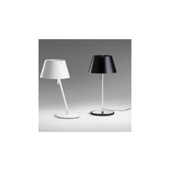 Giro lamp�ִ����̨�� CGT8205